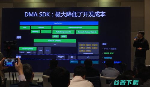 七年深耕终端智能生态 小度应用与DMA集成引领蓝牙语音新风口